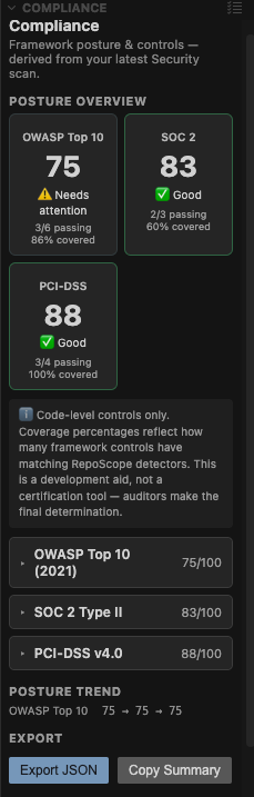 Compliance — security findings mapped to OWASP Top 10, SOC 2, PCI-DSS, ISO 42001, and EU AI Act posture