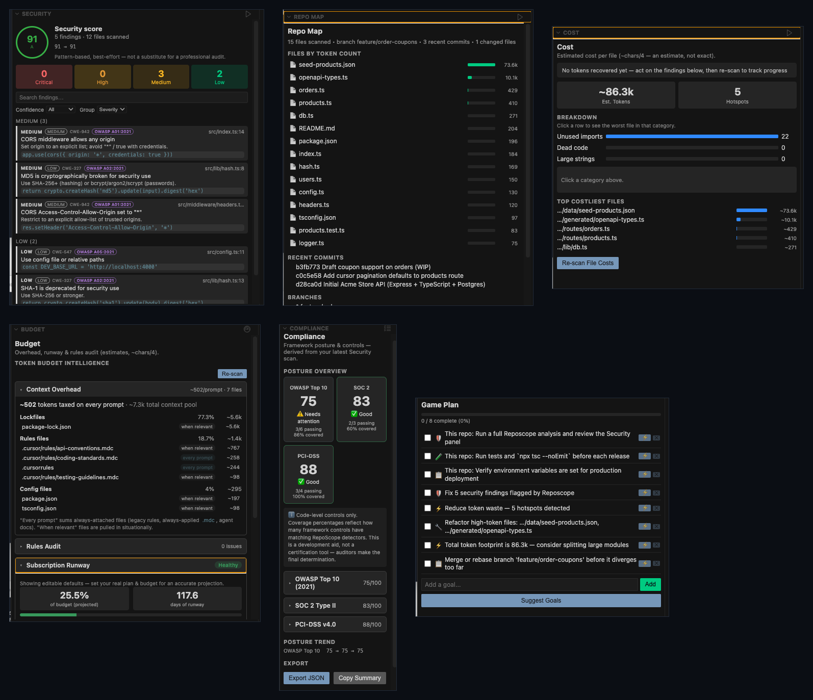RepoScope — Compliance Intelligence: Security Scanner, 5 Frameworks, Audit-Ready Templates, Repo Map, Cost Tracking